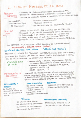 Tema-2.pdf