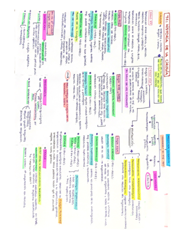 ESQUEMAS-CIRUGIA-COMPLETO.pdf