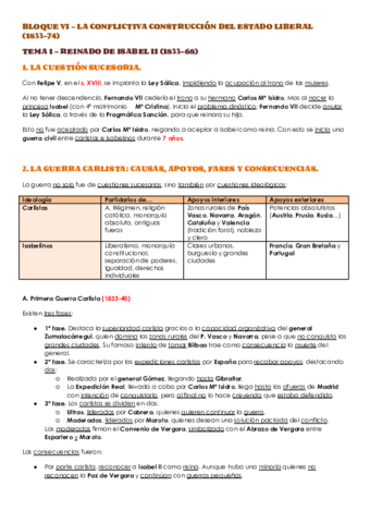 historia-de-espana-bloque-VI.pdf