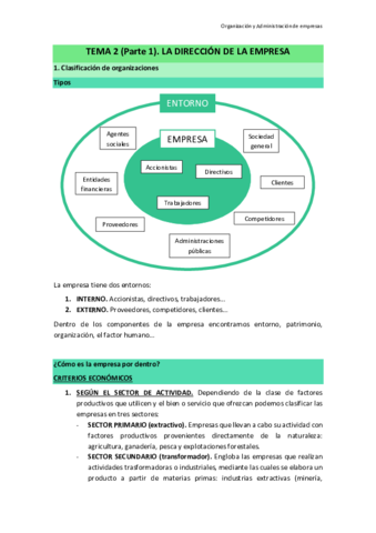 Tema-2-parte-1-La-direccion-de-la-empresa.pdf