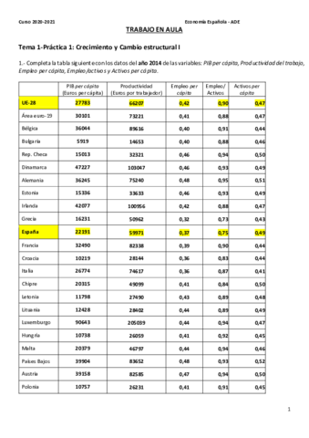 PRACTICA-1-RESUELTA.pdf