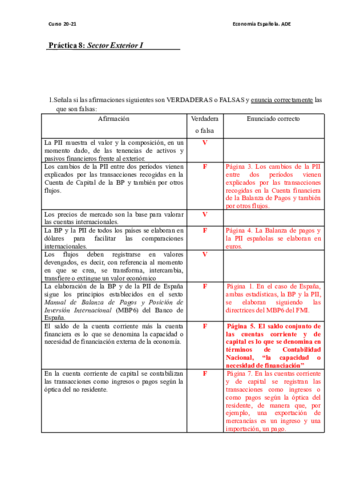 P8-EJERCICIOS-alumnos-2020-2021.pdf