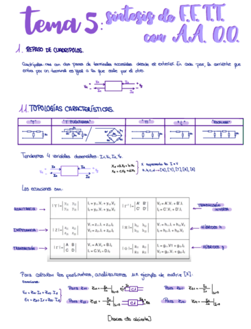 Tema-5-Sintesis-de-FF-TT-con-AA-OO.pdf