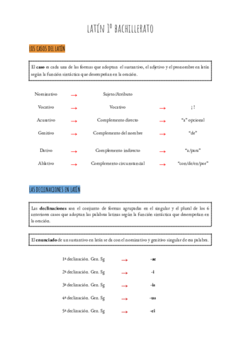 Latin-1o-bachillerato.pdf
