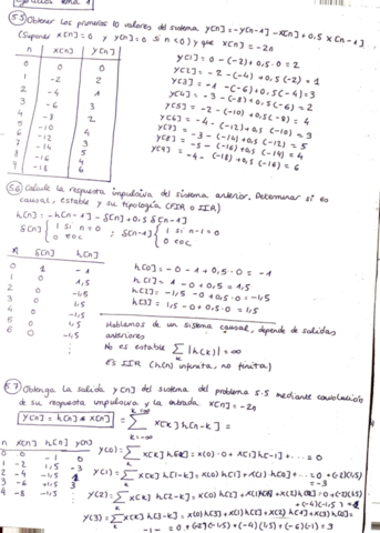 Ejercicios-Resueltos-Tema-1.pdf