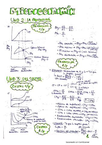 ejercicios-microeconomia.pdf