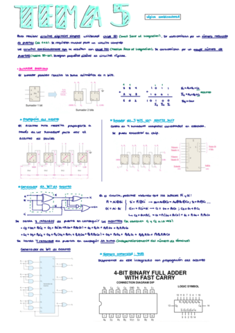Tema-5Logica-Combinacional.pdf