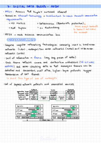 7-Avionic-Systems-Technology-Digital-Data-Buses-AFDX.pdf