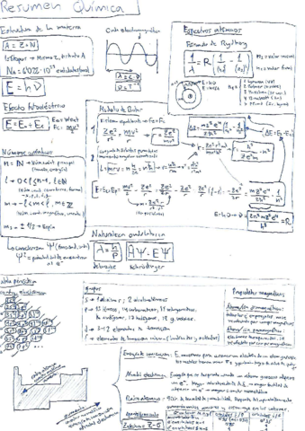 RESUMEN-Estruct-de-la-materia-tabla-periodica.pdf