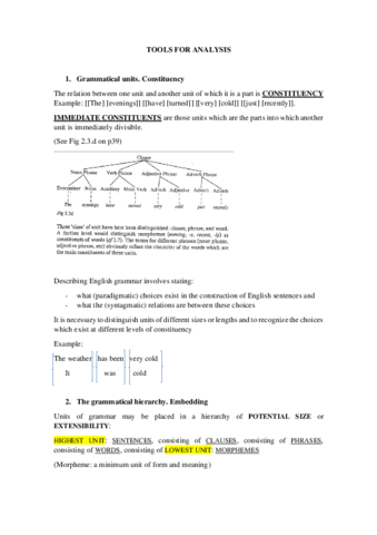 Apuntes de gramática inglesa en PDF