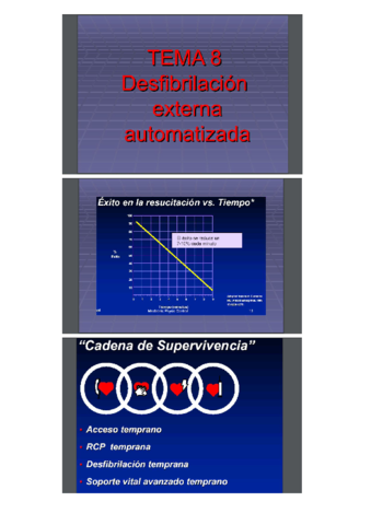 t8-desfibrilacion-.pdf