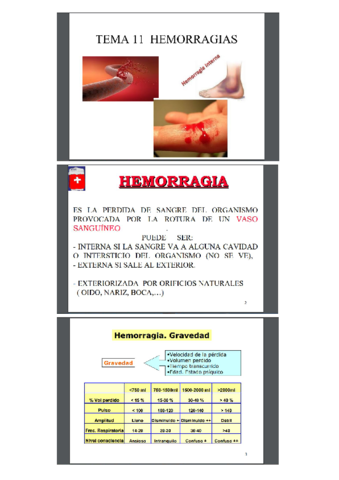 t11-hemorragias.pdf