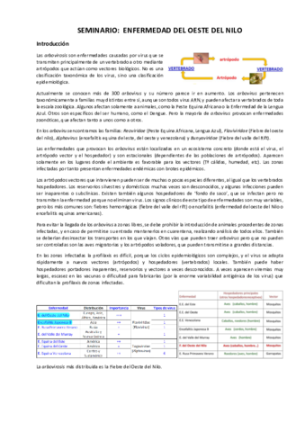 Seminario-Enfermedad-del-Oeste-del-Nilo-y-otras-encefalitis-equinas.pdf