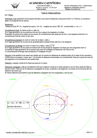 TEORIA-CONICAS-J-21.pdf