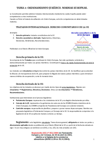 TEMA-2-ORDENAMIENTO-JURIDICO.pdf