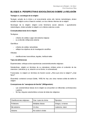BLOQUE-APERSPECTIVAS-SOCIOLOGICAS-SOBRE-LA-RELIGION.pdf