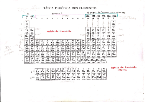 QUIMICA-1o-trimestre.pdf