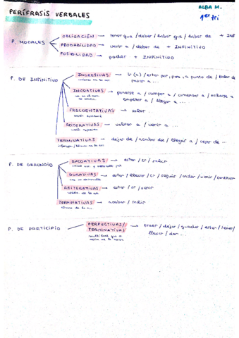 LENGUA-CASTELLANA-TODO-GRAMATICA-2018-2019.pdf