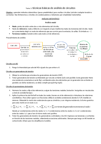 tema-3-tecnicas-basicas-del-analisis-de-circuitos.pdf