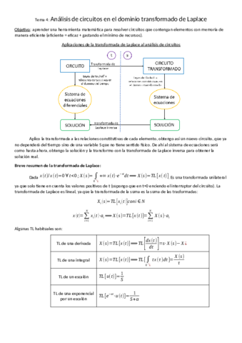 tema-4-parte-1-analisis-de-circuitos-en-el-dominio-transformado-de-Laplace.pdf