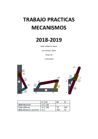 TRABAJO-PRACTICAS-MECANISMOS.pdf