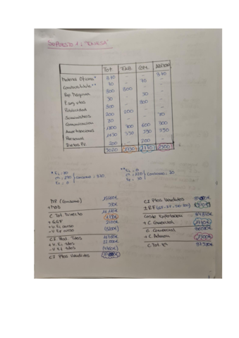 Supuesto-1-Enesa-2020.pdf