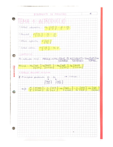 Resum-T1-i-2-fonaments-de-processos.pdf