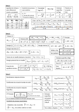 Formulario Termodinámica.pdf