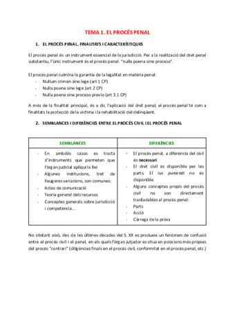 Parcial 1 Dret-processal-penal-.pdf