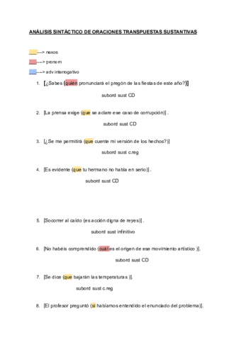 ANALISIS-SINTACTICO-DE-ORACIONES-TRANSPUESTAS-SUSTANTIVAS.pdf