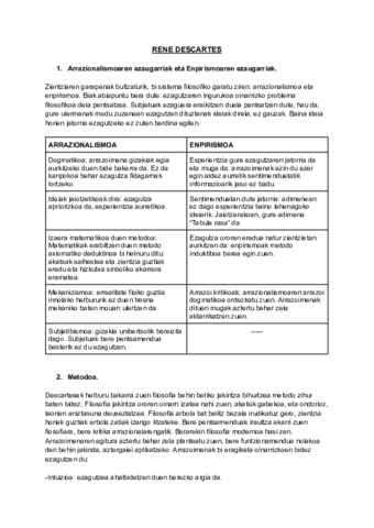 RENE-DESCARTES.pdf