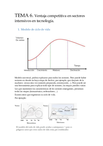 Tema 6. Ventaja competitiva en sectores intensivos en tecnología.pdf