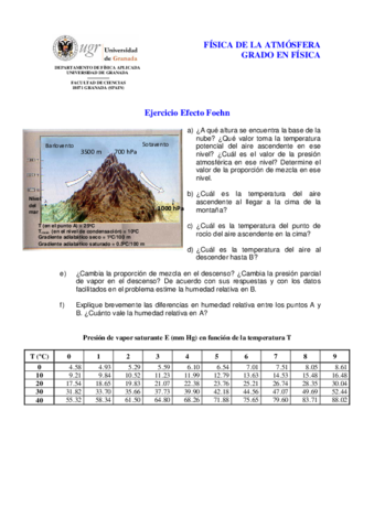 Problemas Resueltos Efecto Foehn.pdf