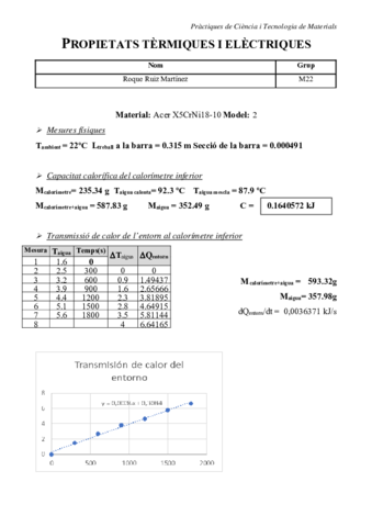 P6M22Model2RoqueRuiz.pdf