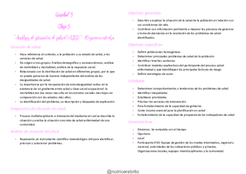 ISP-5-ASIS-Nutricerebrito.pdf