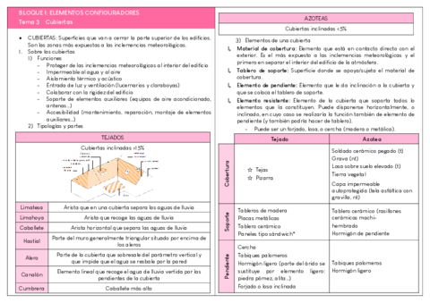 BLOQUE-I-TEMA-3.pdf