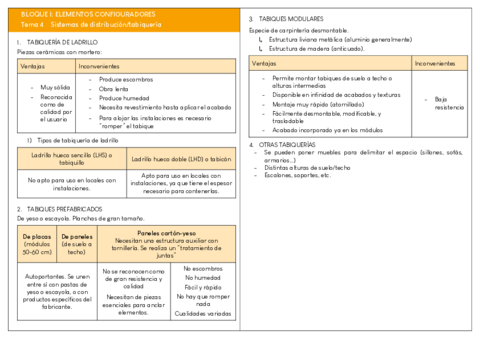 BLOQUE-I-TEMA-4.pdf