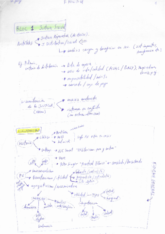 Filosofia-politica-justicia-distributiva.pdf