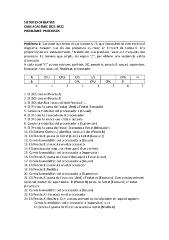 llistat-processos-TE030921-solucions.pdf