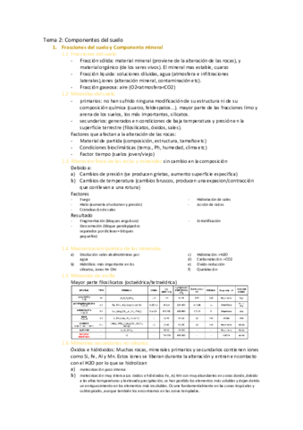 tema-2-componente-organico.pdf