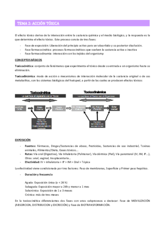 Toxicologia-TEMA-2.pdf