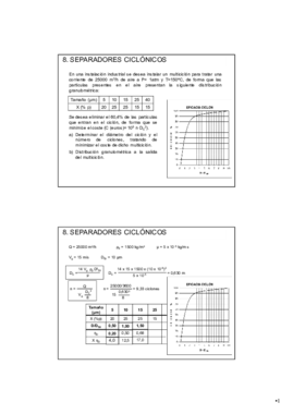 Problema Ciclones (B y N).pdf