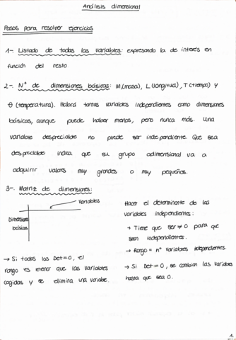Apuntes analisis dimensional.pdf