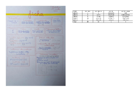 Estadistica-6-Ficha-formula-Nutricerebrito.pdf