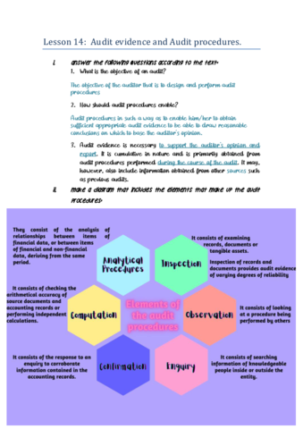 Audit-evidence-and-audit-and-procedures.pdf