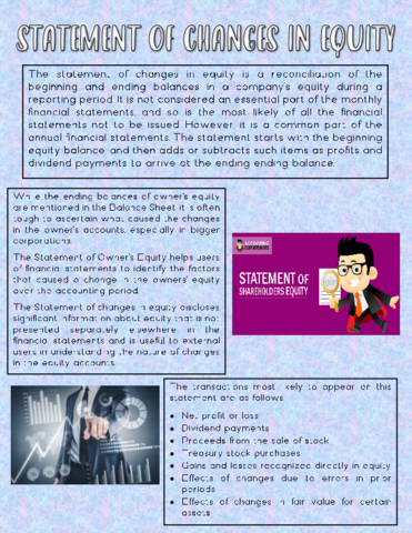 Statement-of-changes-in-equity.pdf