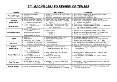 todos-los-tiempos.pdf