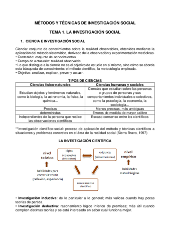 examen-metodos.pdf