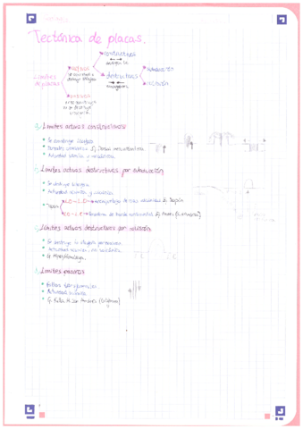 Geologia-1oBACH-Tecnonica-de-placas.pdf