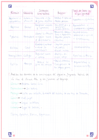 Castellano-1oBACH-Tipos-palabras.pdf